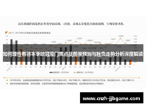 如何理性看待本季欧冠豪门焦点战前景预测与胜负走势分析深度解读