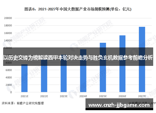 以历史交锋为镜解读西甲本轮对决走势与胜负玄机数据参考前瞻分析