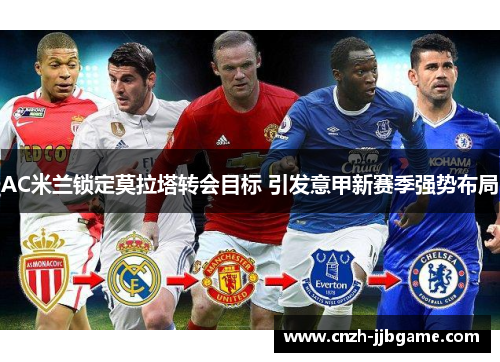 AC米兰锁定莫拉塔转会目标 引发意甲新赛季强势布局