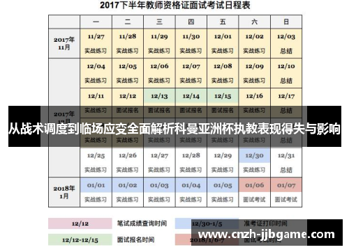 从战术调度到临场应变全面解析科曼亚洲杯执教表现得失与影响 从战术调度到临场应变全面解析科曼亚洲杯执教表现得失与影响
